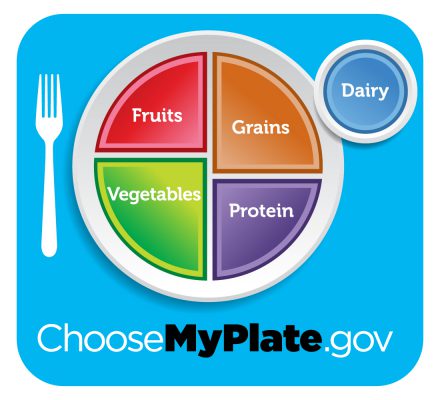 myplate_blue